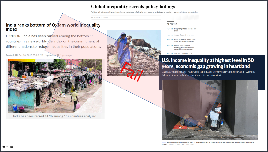 Global inequality reveals policy failings -- FAIL